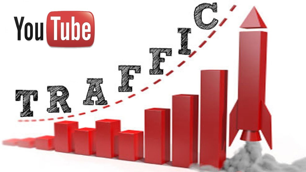 YouTube Traffic