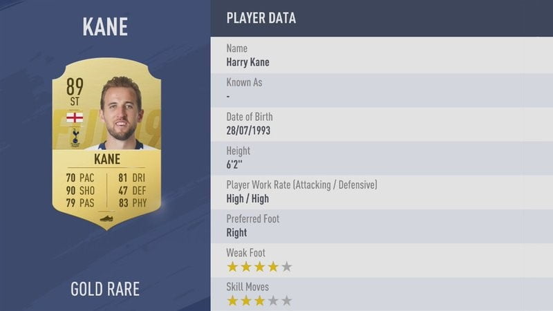 FIFA 19 Harry Kane