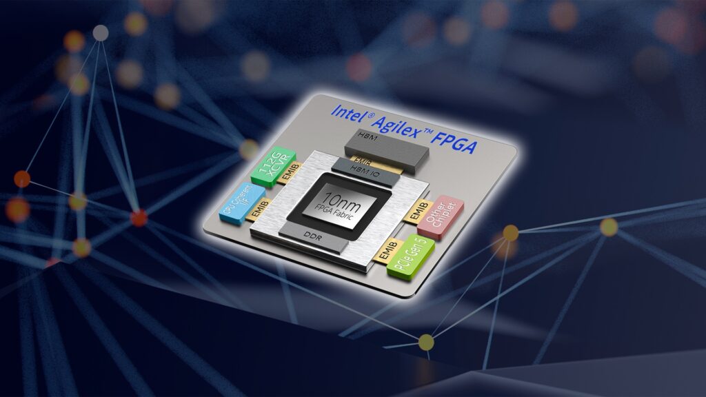 Intel Agilex FPGA Family