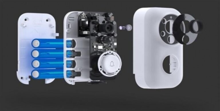 Xiaomi Video Doorbell