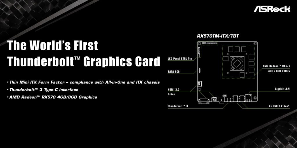 Thin Mini-ITX form factor – RX570TM-ITX/TBT graphics card