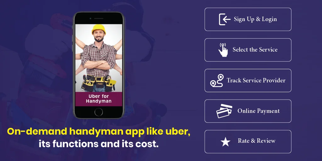 Uber for Handyman services