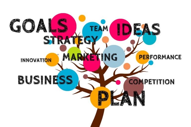 Digital Marketing Tactics