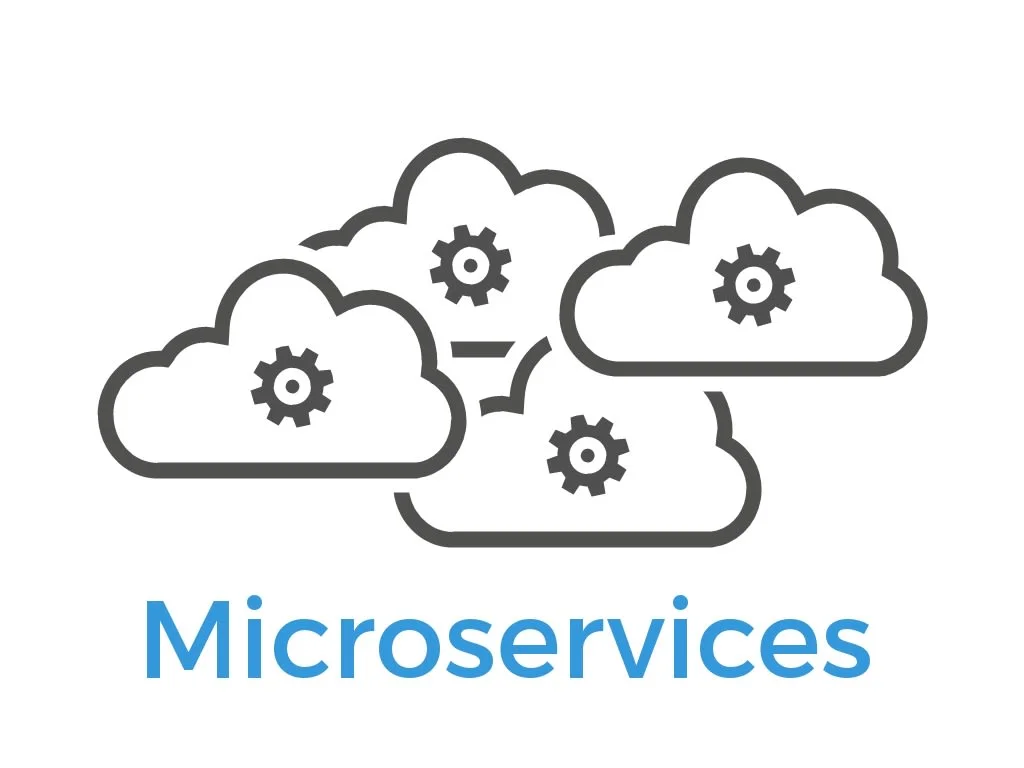 Develop Cloud Native Microservices