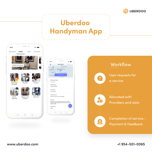 How Much Would It Cost to Create a Handyman App Like Uber?