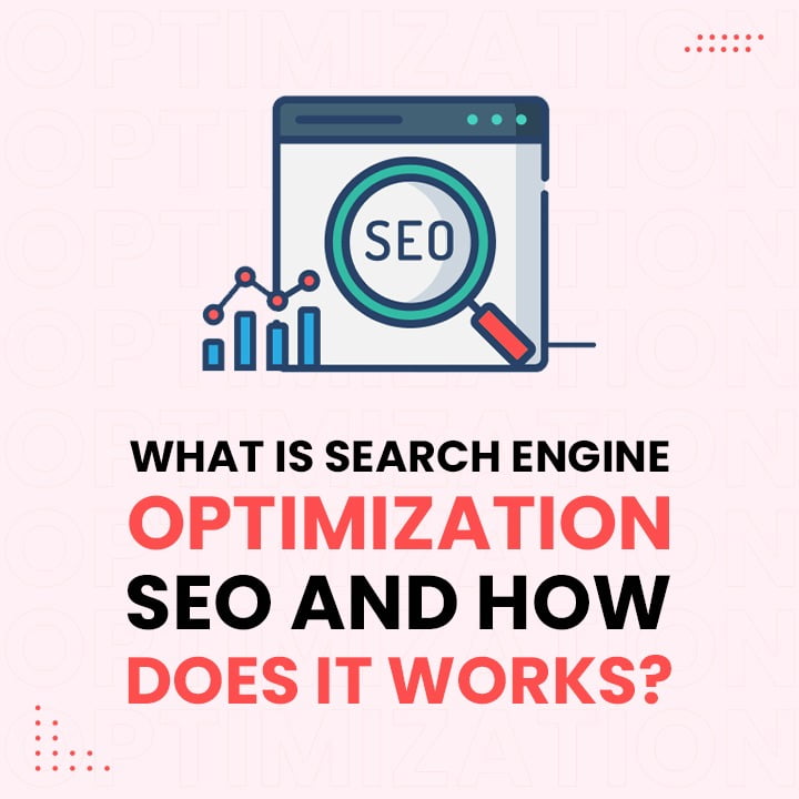 What is search engine optimization SEO and how does it work?