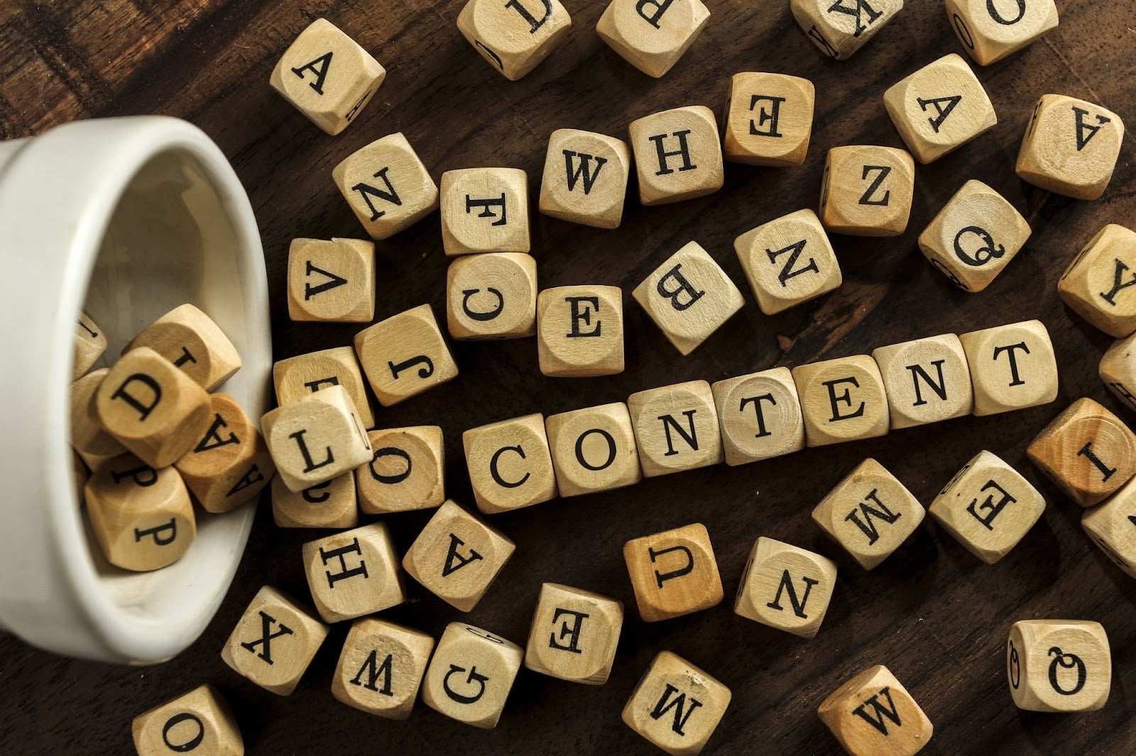 Advancing Your Content Creation to Stay Ahead