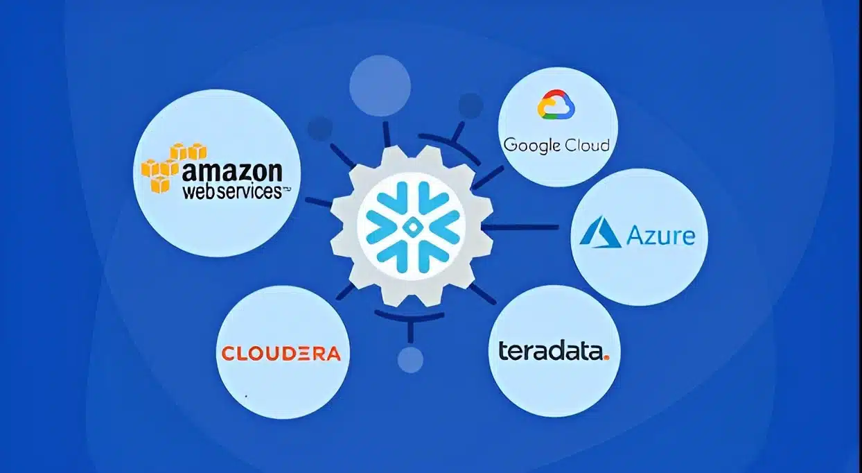 Discover the Top 5 Competitors to Snowflake In 2023