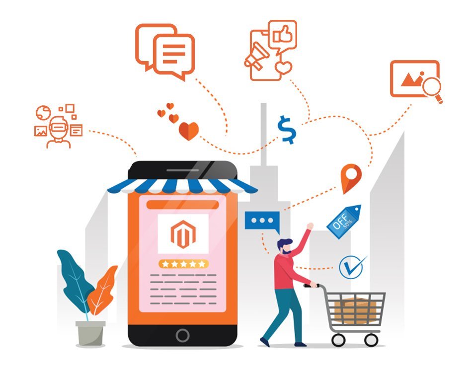 Author Posts, author posts,guest authors,author posts page magento trends