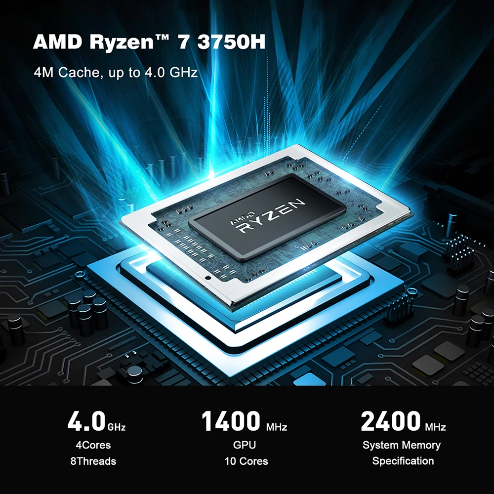 Beelink SER3 AMD Ryzen 7 3750H, Beelink SER3 AMD Ryzen 7 3750H