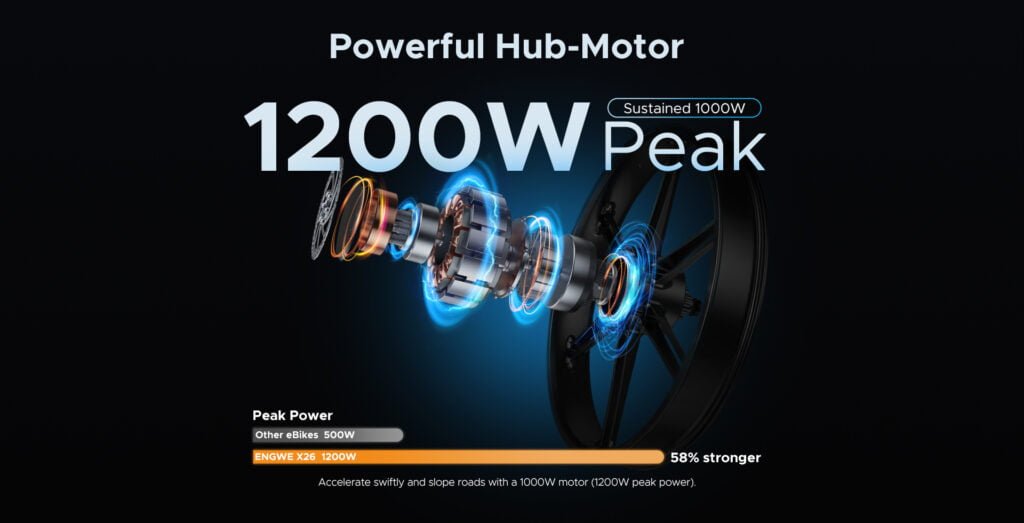 Engwe X26 Powerful Hub Motor