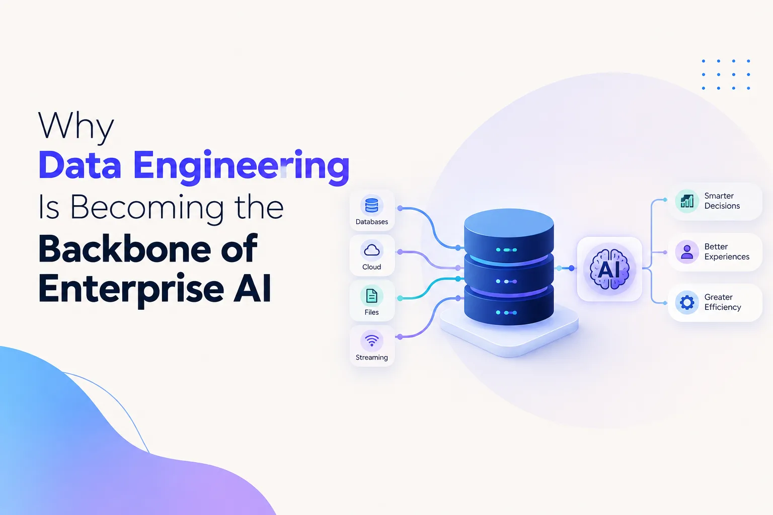 Why Data Engineering Is Becoming the Backbone of Enterprise AI
